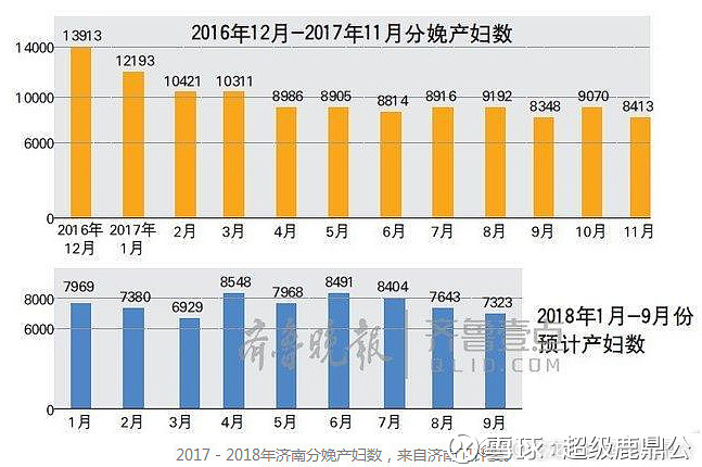 2018-07-20 原帖配图 7