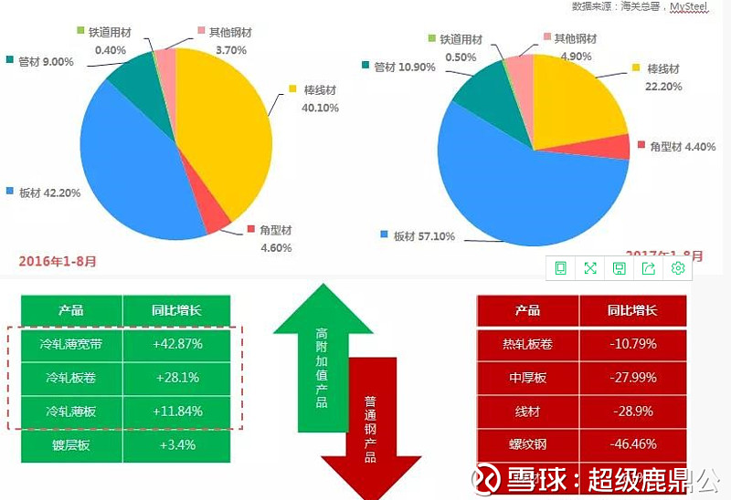 2018-09-18 原帖配图 8