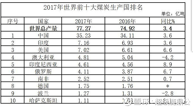 2018-12-27 原帖配图 15