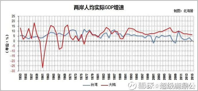 2019-08-01 原帖配图 4