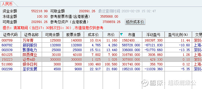 2020-02-28 原帖配图 10