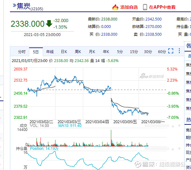 2021-03-06 原帖配图 6