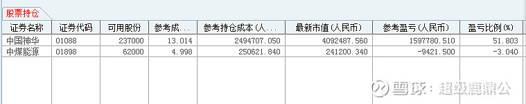 2022-02-28 原帖配图 15