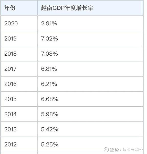 2022-04-27 原帖配图 7