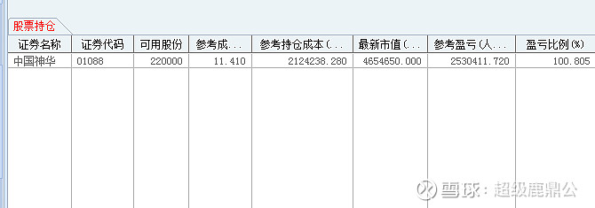 2022-04-29 原帖配图 12