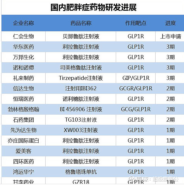 2022-06-10 原帖配图 4