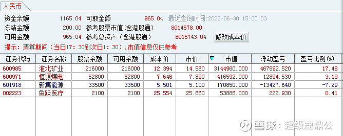 2022-06-30 原帖配图 9