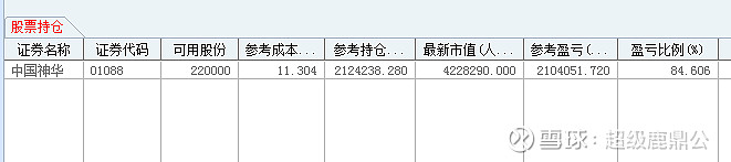 2022-06-30 原帖配图 10