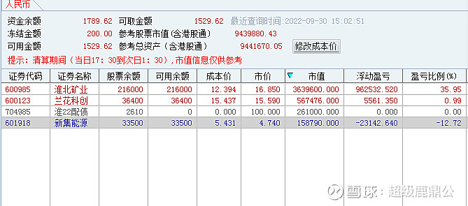 2022-09-30 原帖配图 6