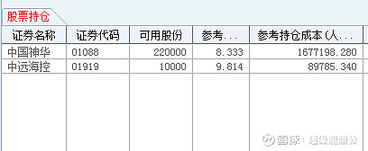 2022-09-30 原帖配图 7