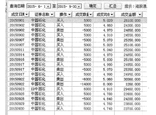 2015-10-01 原帖配图 19