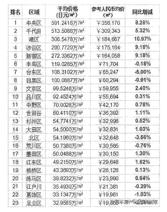 2018-11-03 原帖配图 7