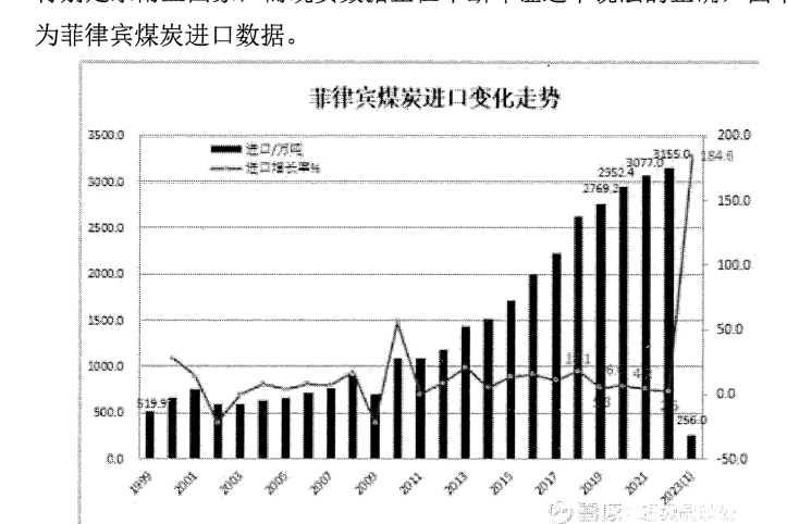 2023-02-26 原帖配图 3