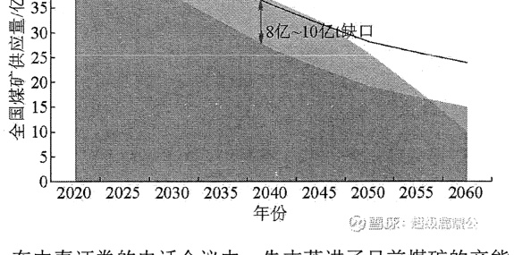2023-04-24 原帖配图 5