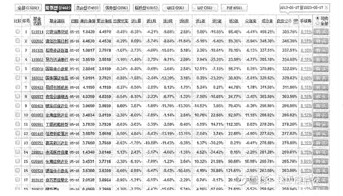 2023-05-17 原帖配图 27